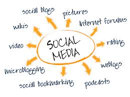 social-media-marketing-business